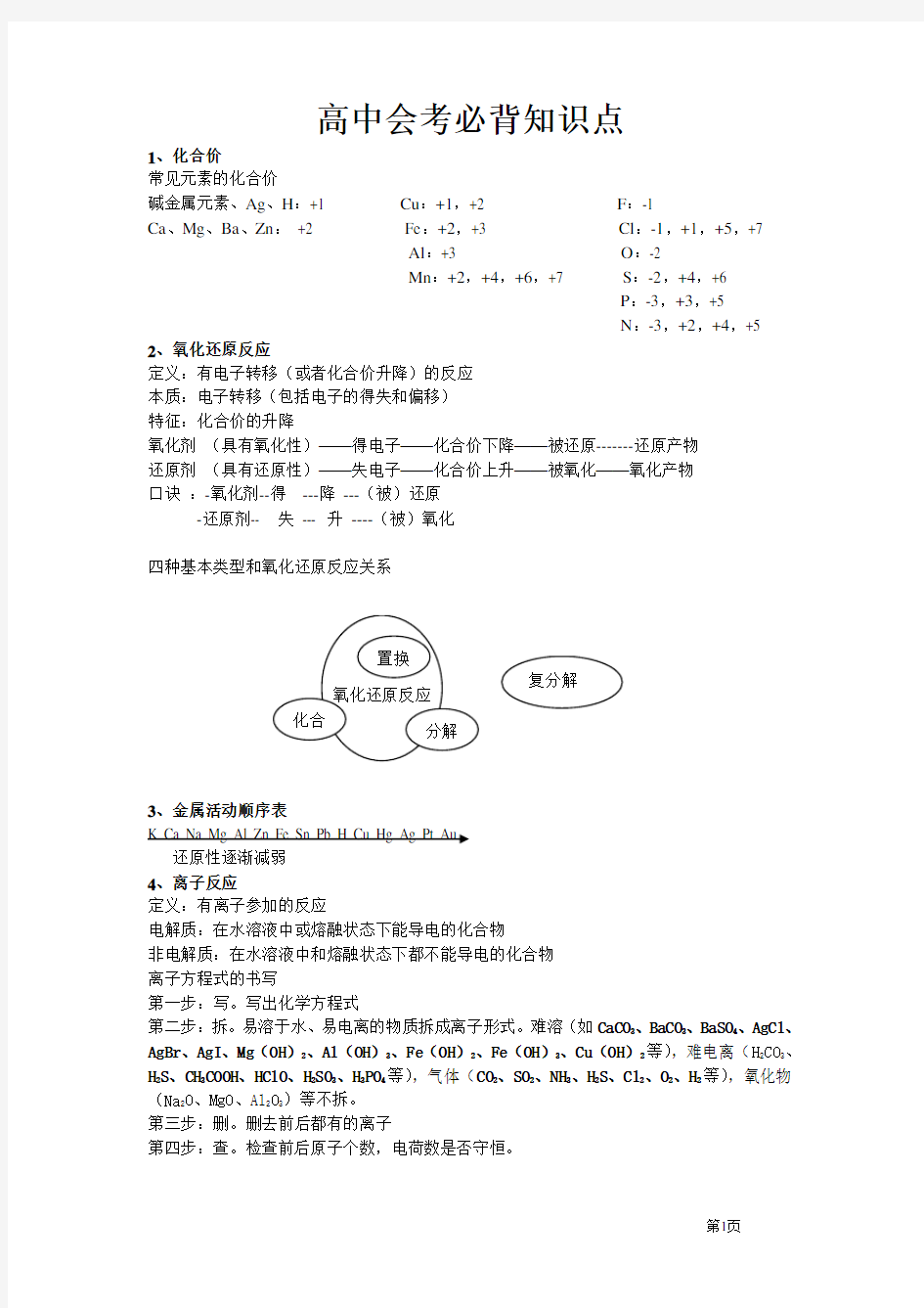 高中会考文科必背知识点