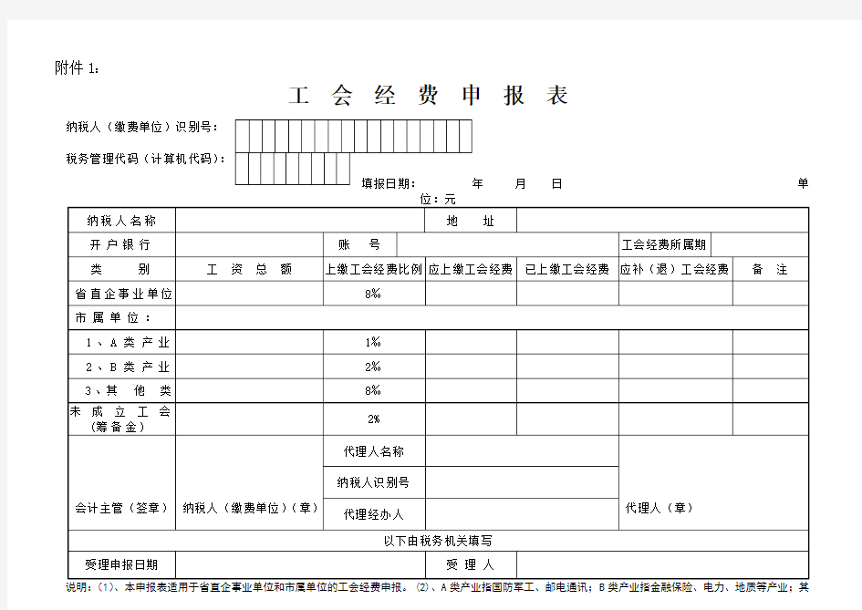 工会经费申报表