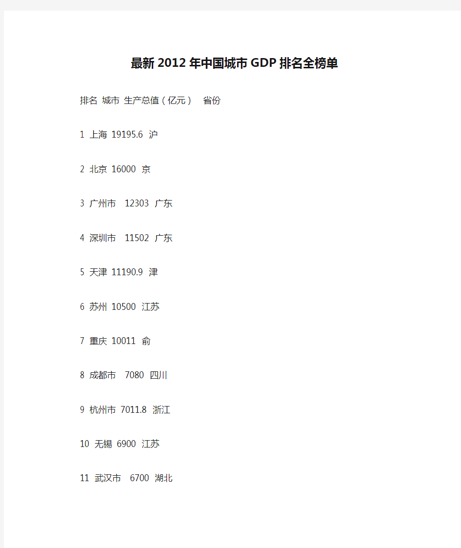 最新2012年中国城市GDP排名全榜单