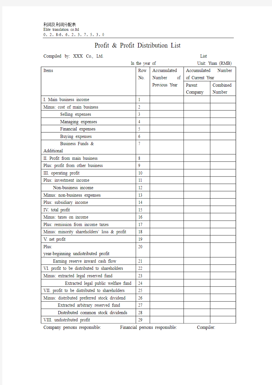 利润及利润分配表英文模版