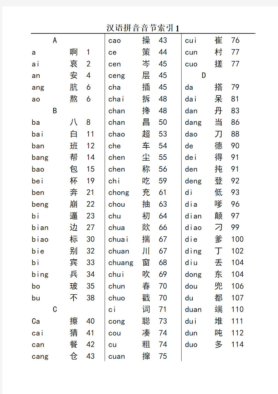 汉语拼音音节索引表--1998版
