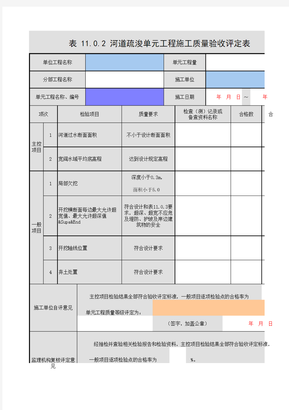 表 11.0.2 河道疏浚单元工程施工质量验收评定表