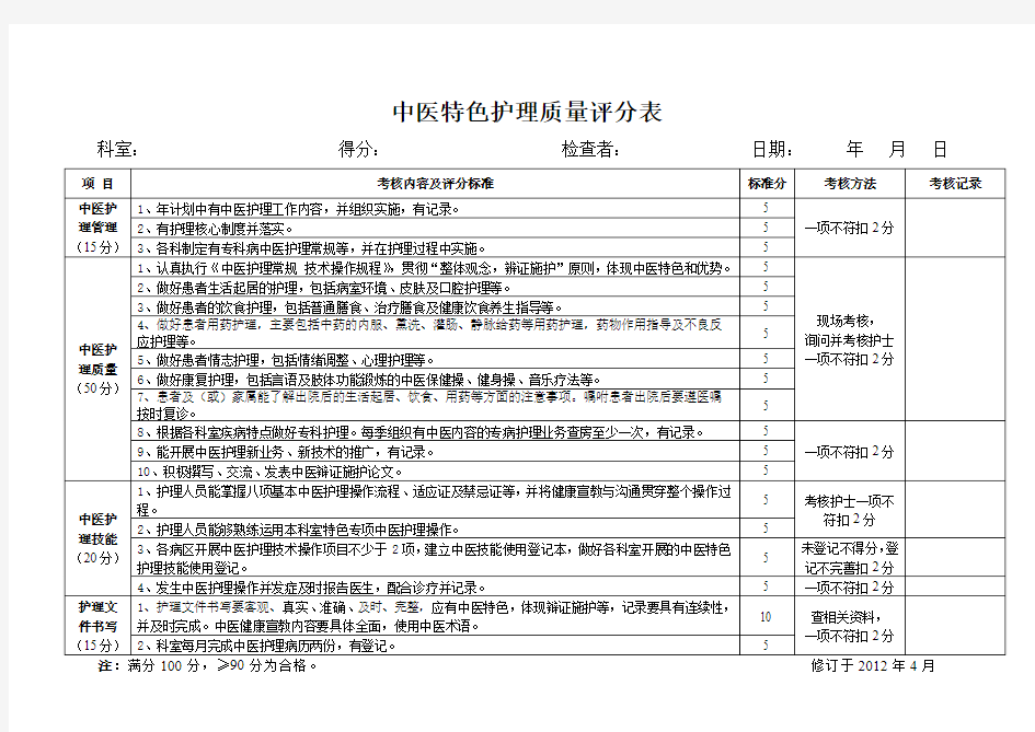 中医护理特色质量评分表