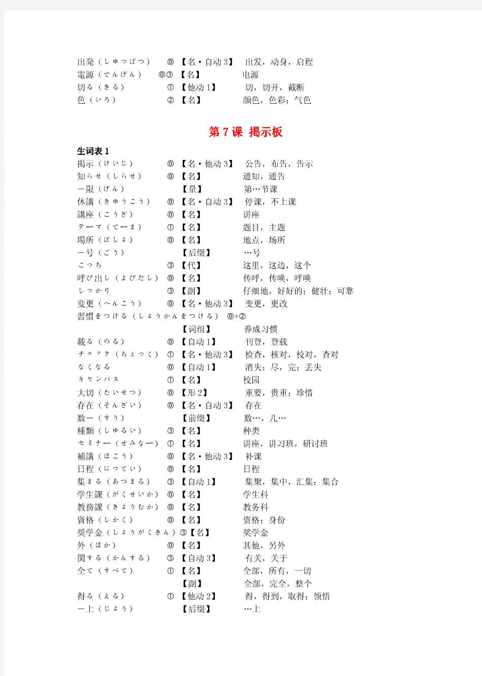 新大学日语标准教程(基础篇2)单词汇总—完整版