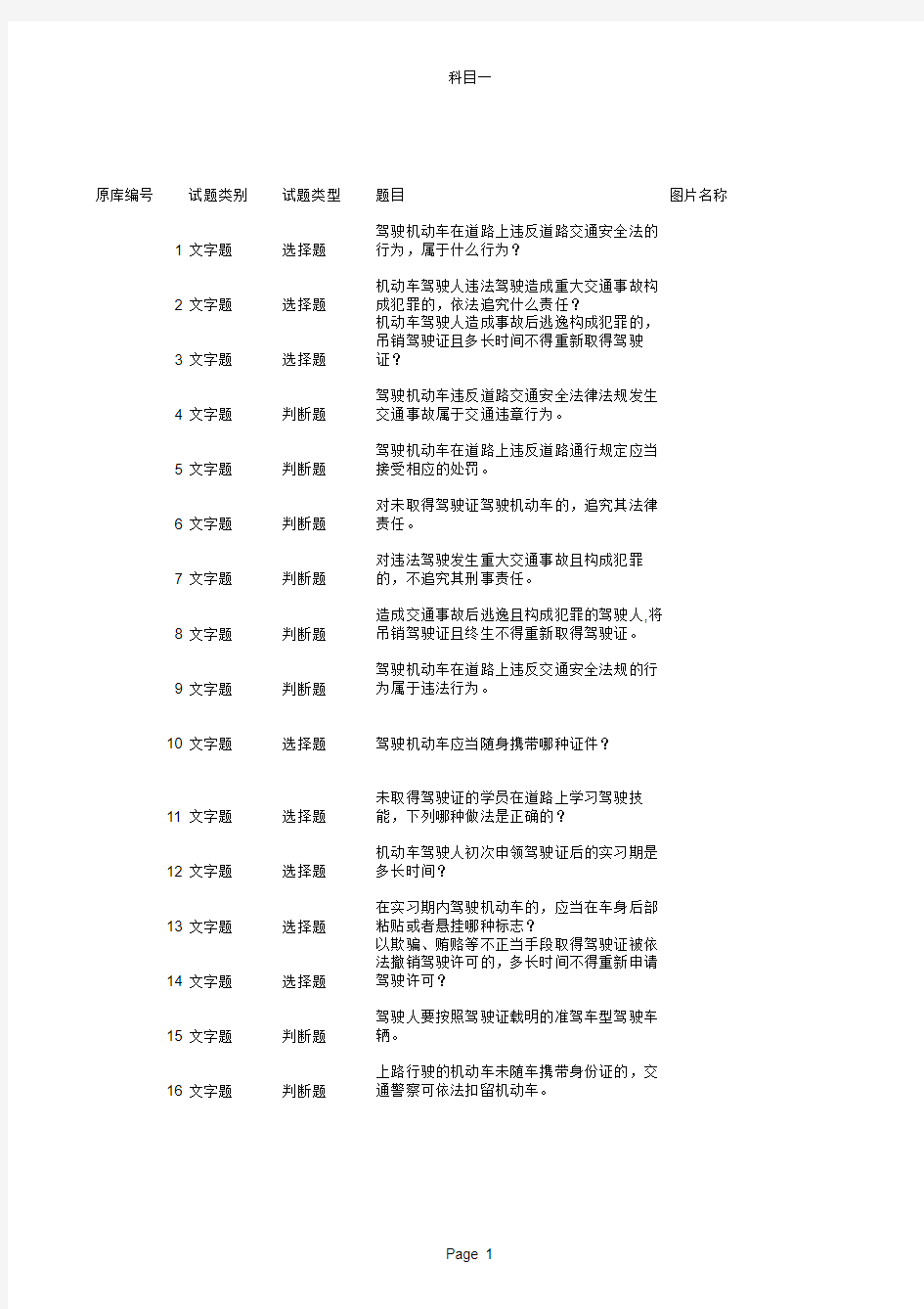 2013驾考新题902道带图