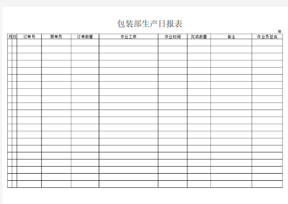 包装日报表