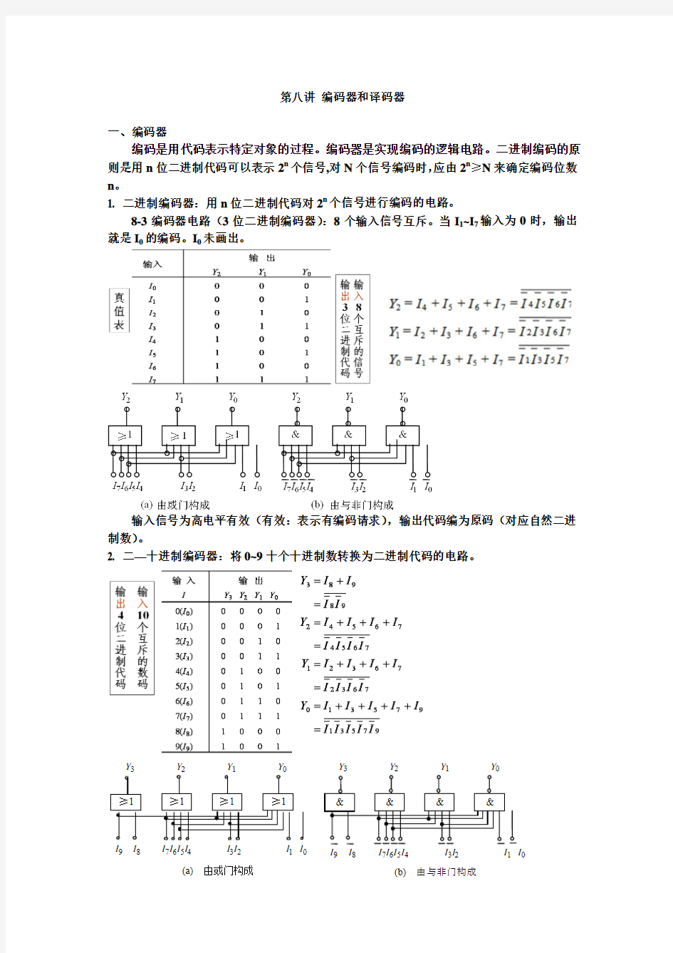 第八讲 编码器和译码器