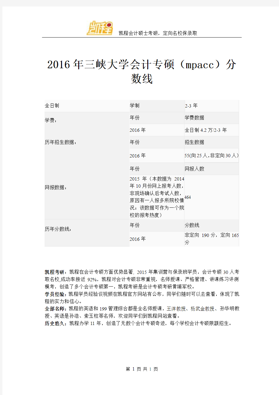 2016年三峡大学会计专硕(mpacc)分数线