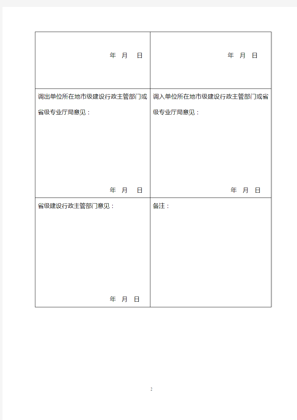 三类人员变更申请表