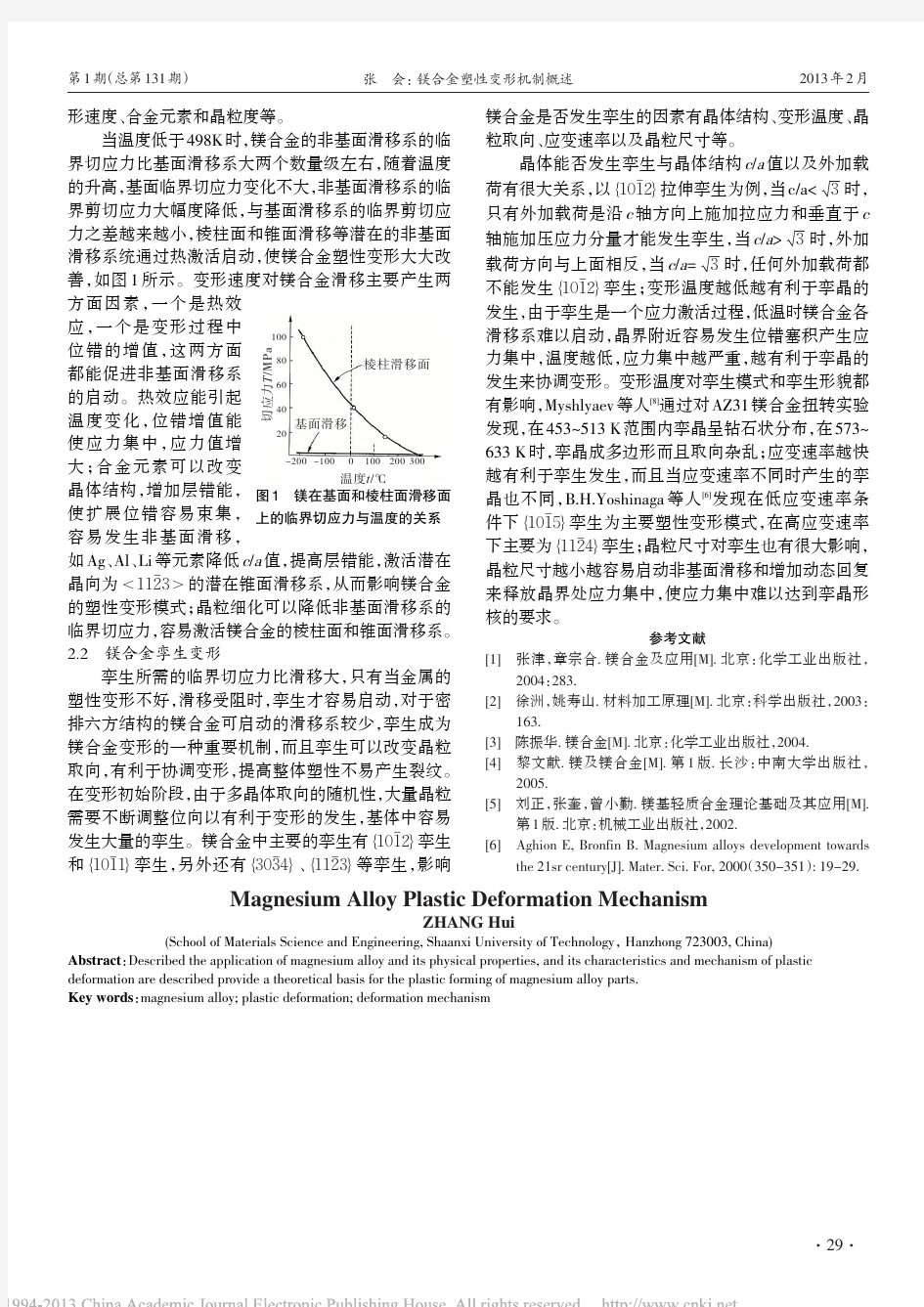 镁合金塑性变形机制概述