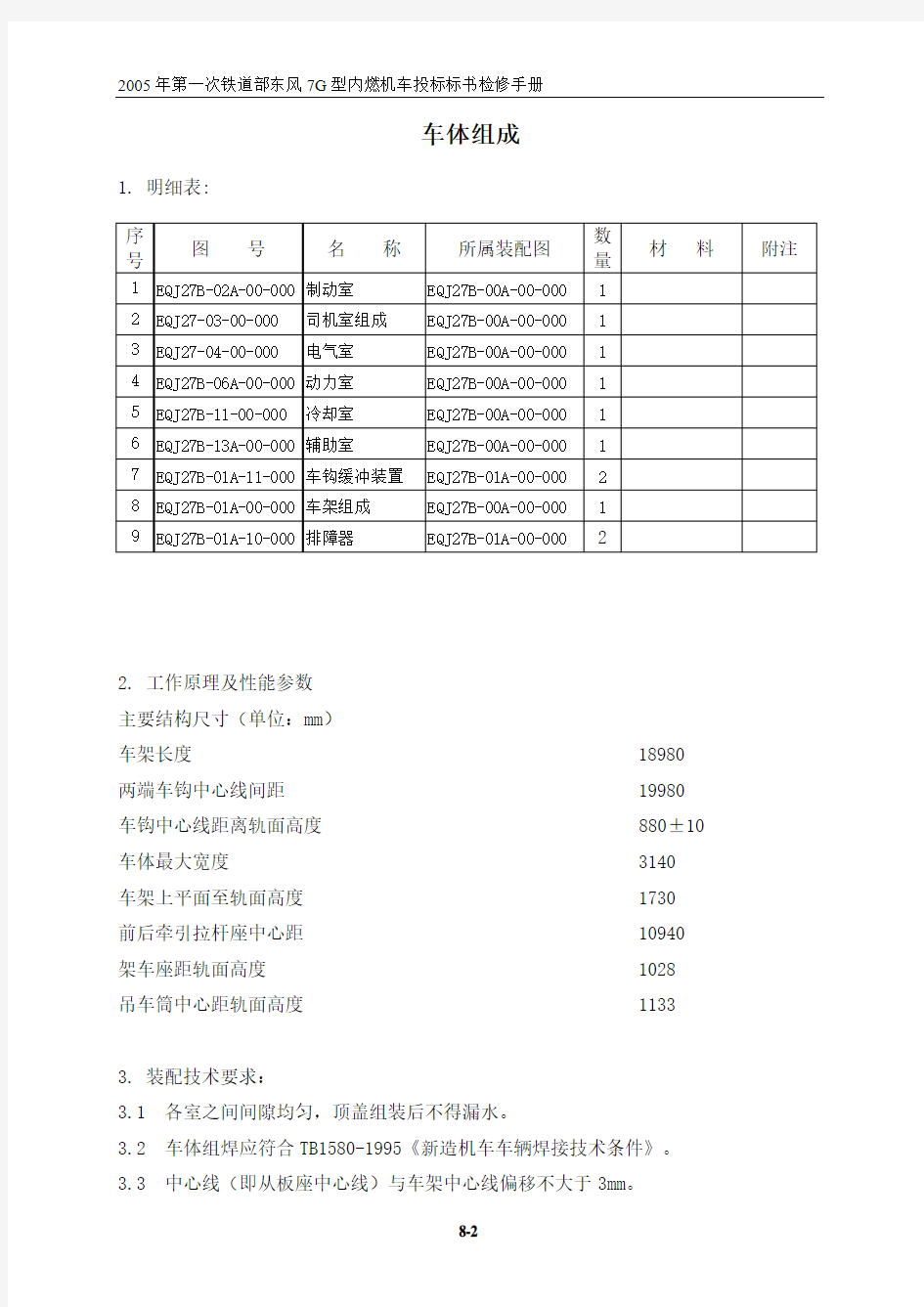 东风7G型内燃机车检修手册8-第八部分车体组成