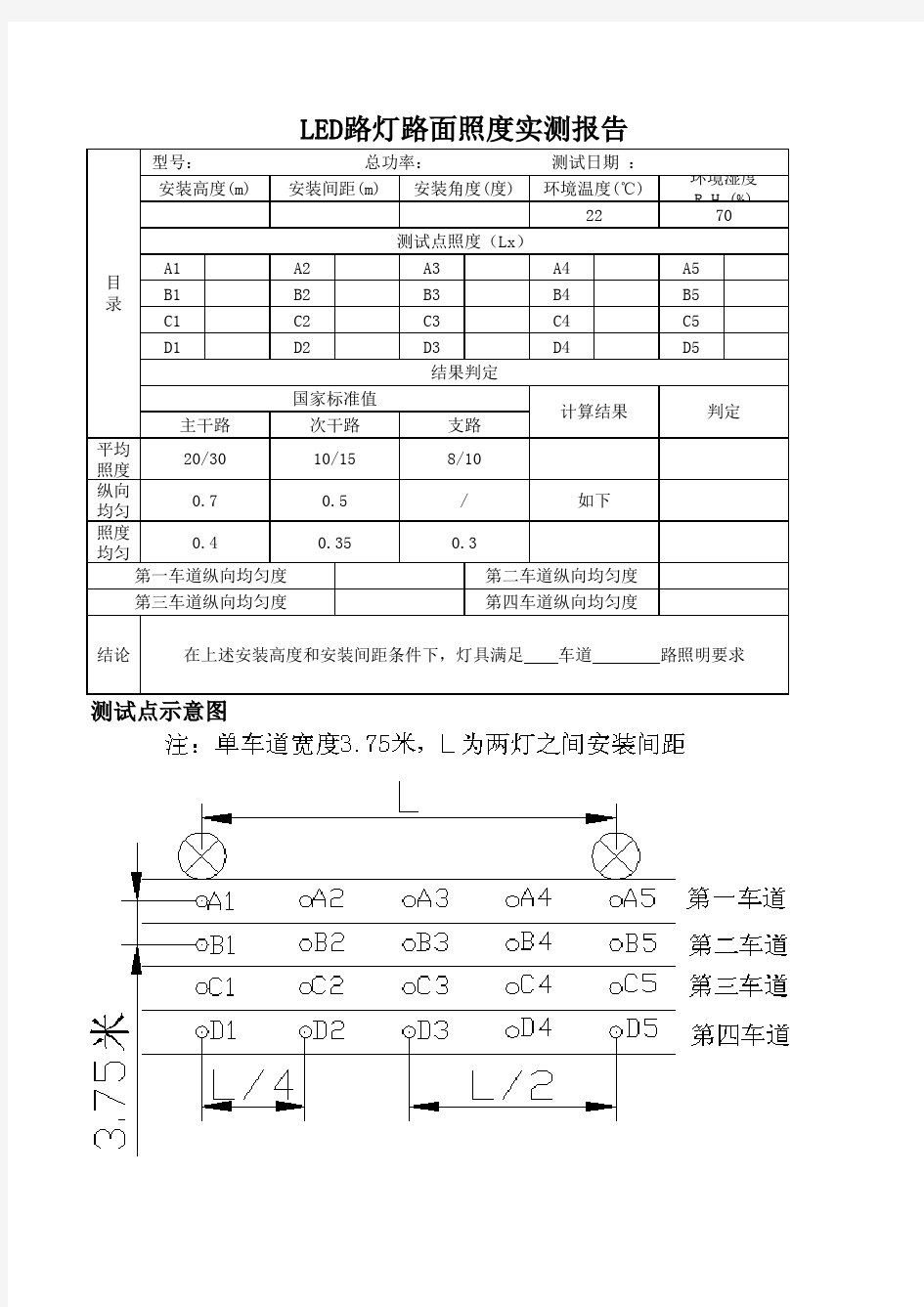 质检所路灯照度测试指标