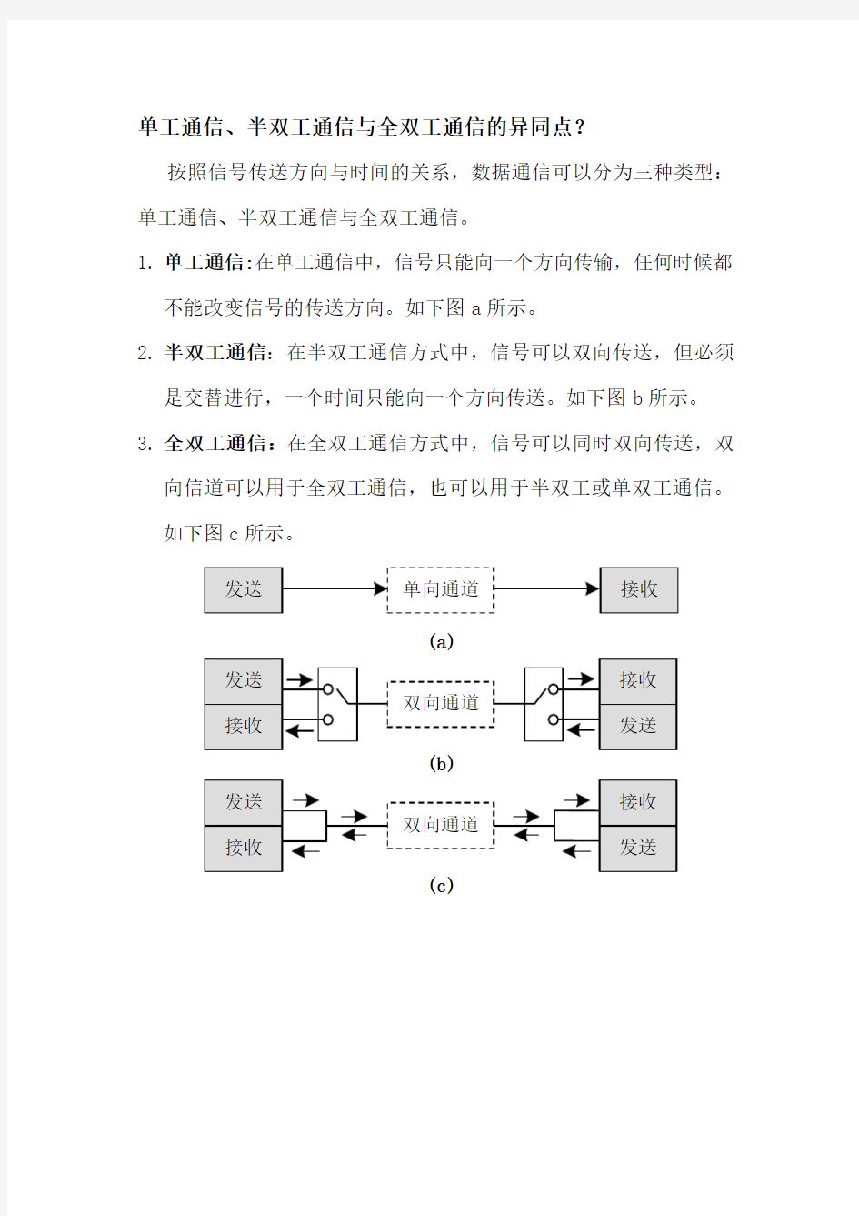 单工通信、半双工通信与全双工通信的异同点