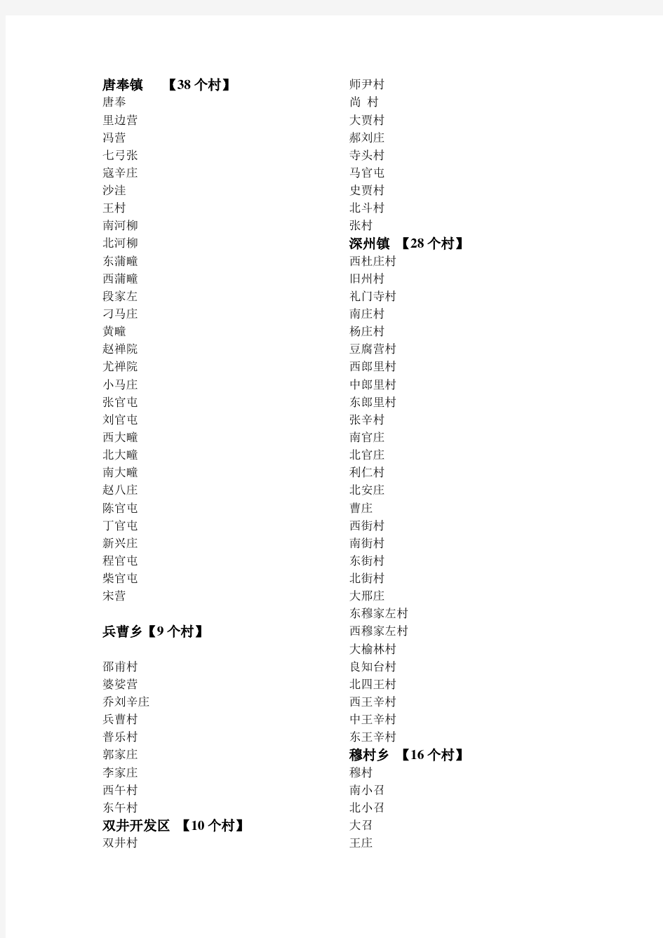 河北深州行政村村名