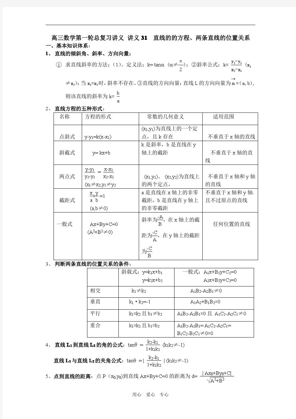 全国名校高中数学题库--直线方程