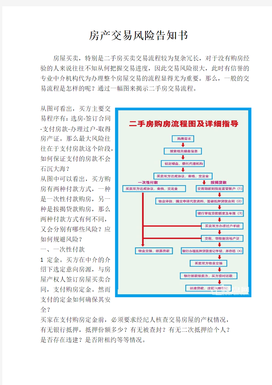 房产交易风险及对策(附案例)