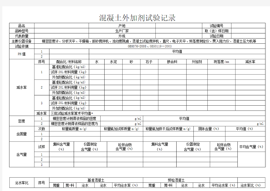 混凝土外加剂试验原始记录