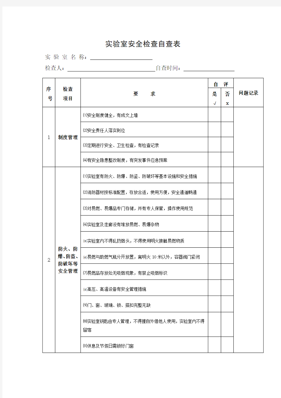 实验室安全检查自查表