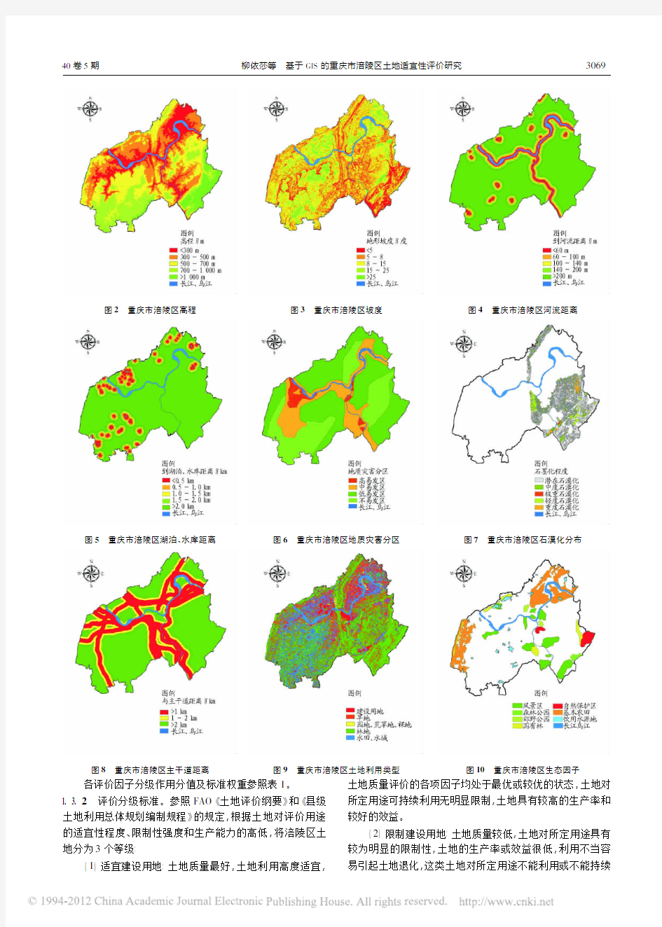 基于GIS的重庆市涪陵区土地适宜性评价研究