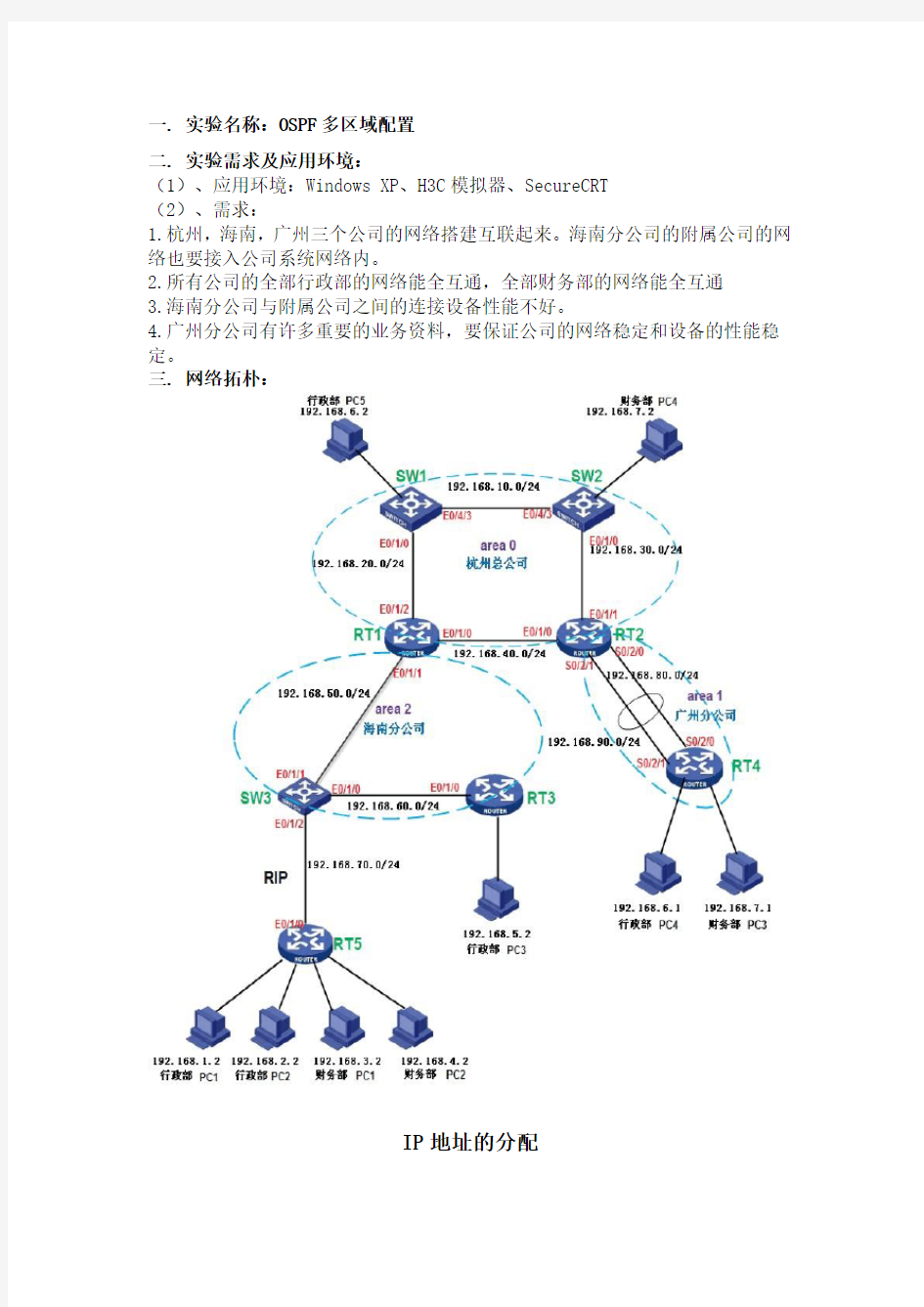 OSPF多区域实验报告