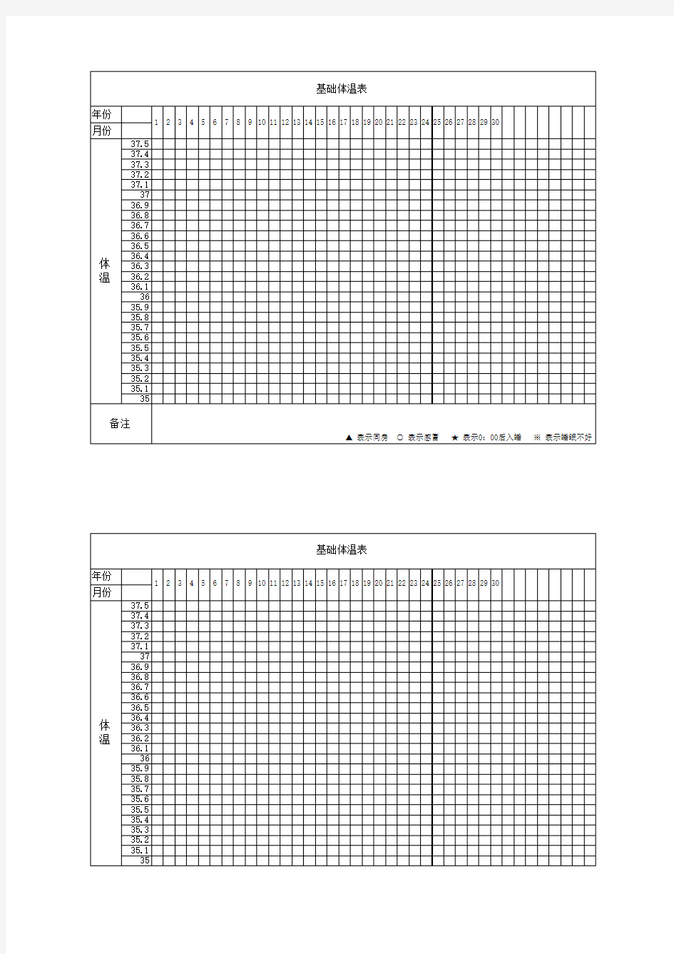 女性基础体温表