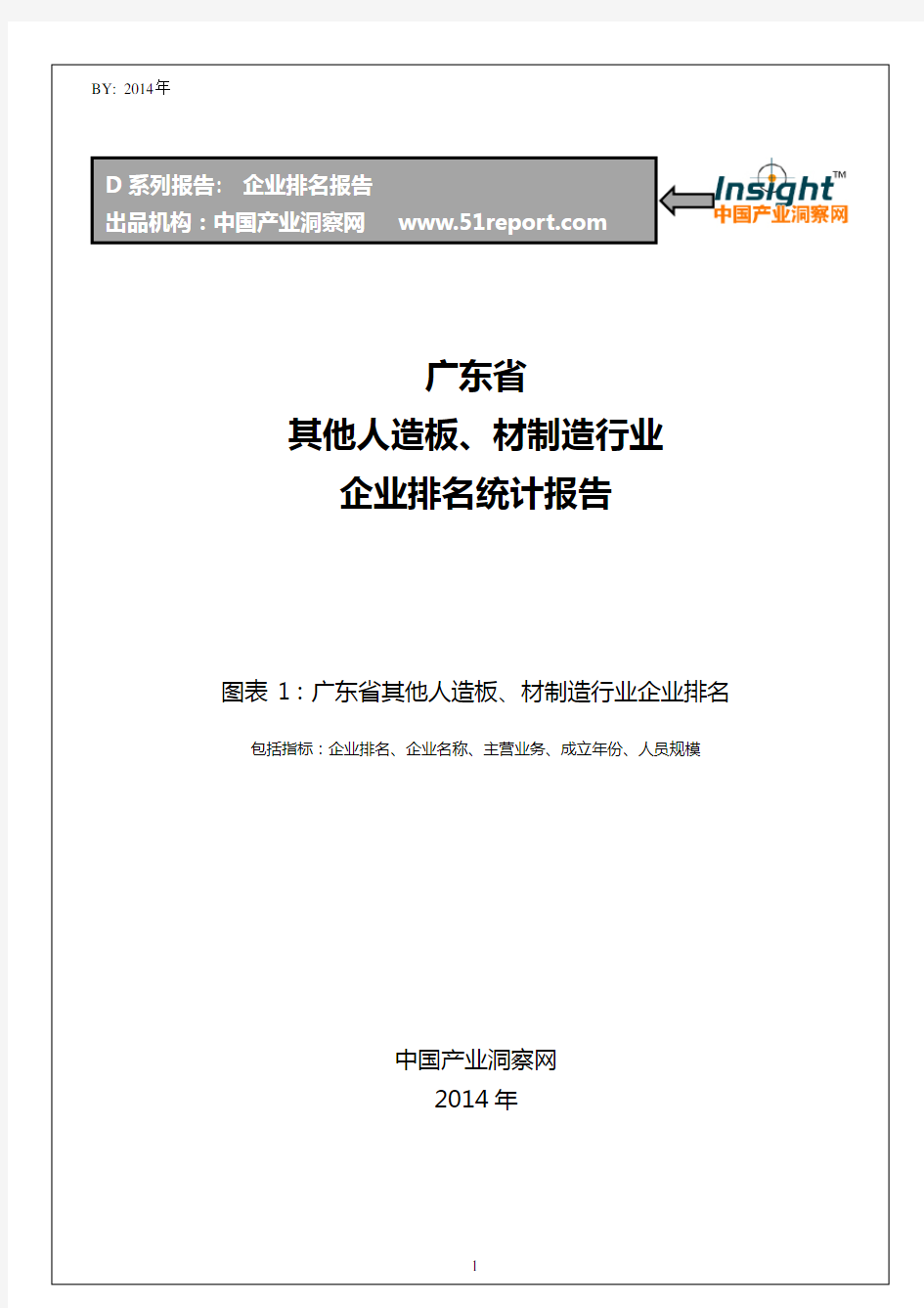 广东省其他人造板、材制造行业企业排名统计报告