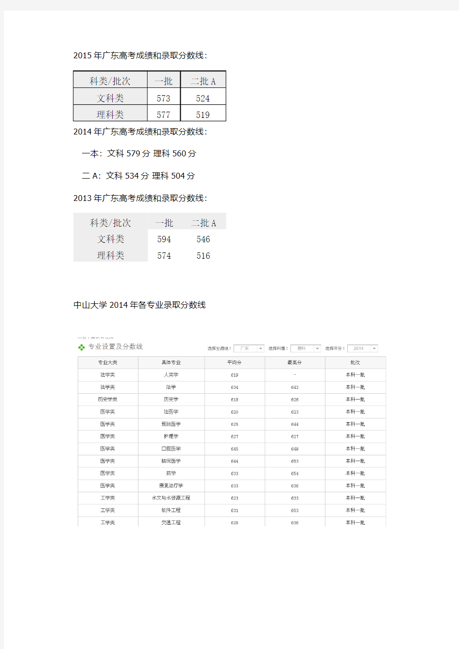 广东省高考历年分数线分析