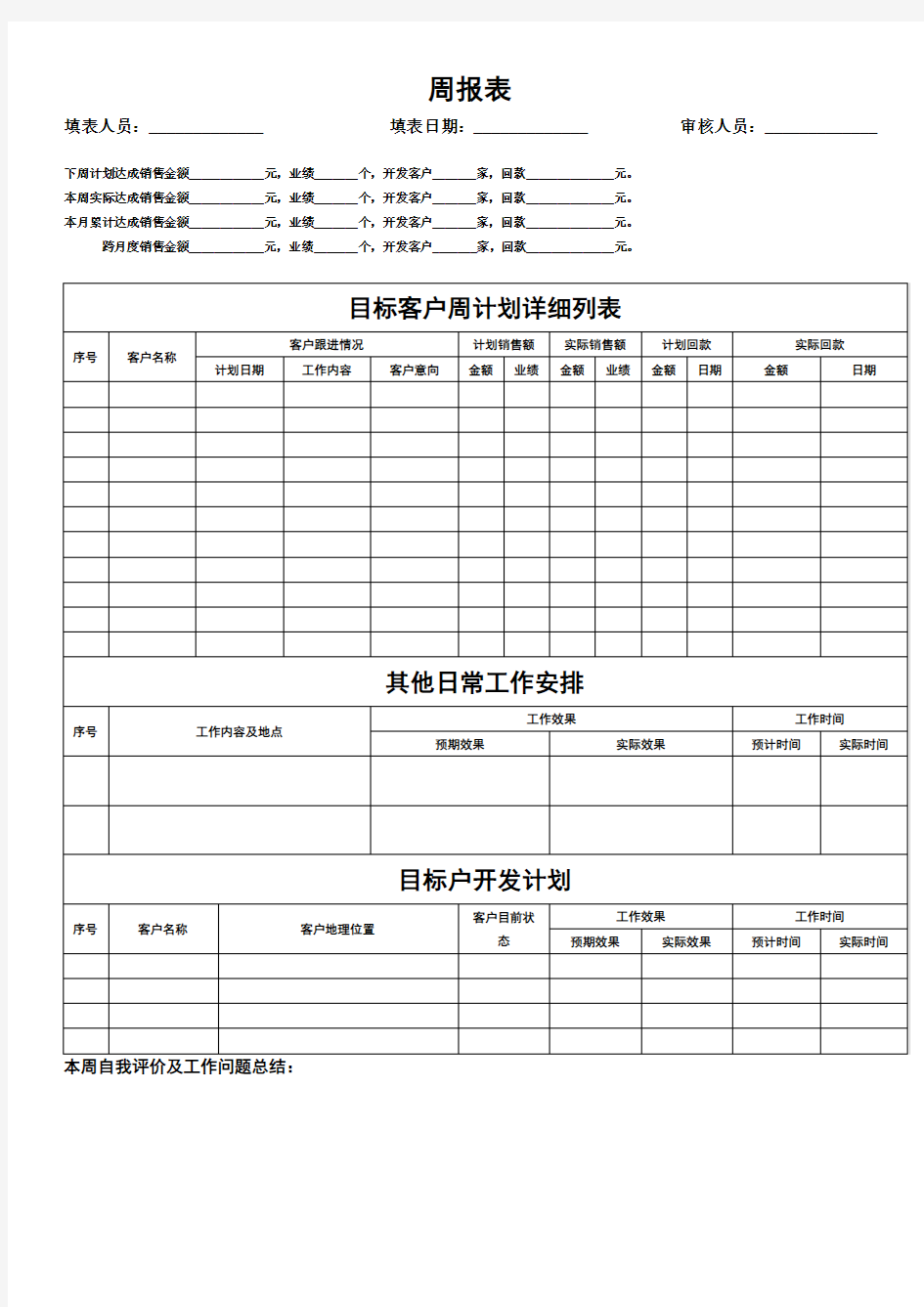 销售人员周报表