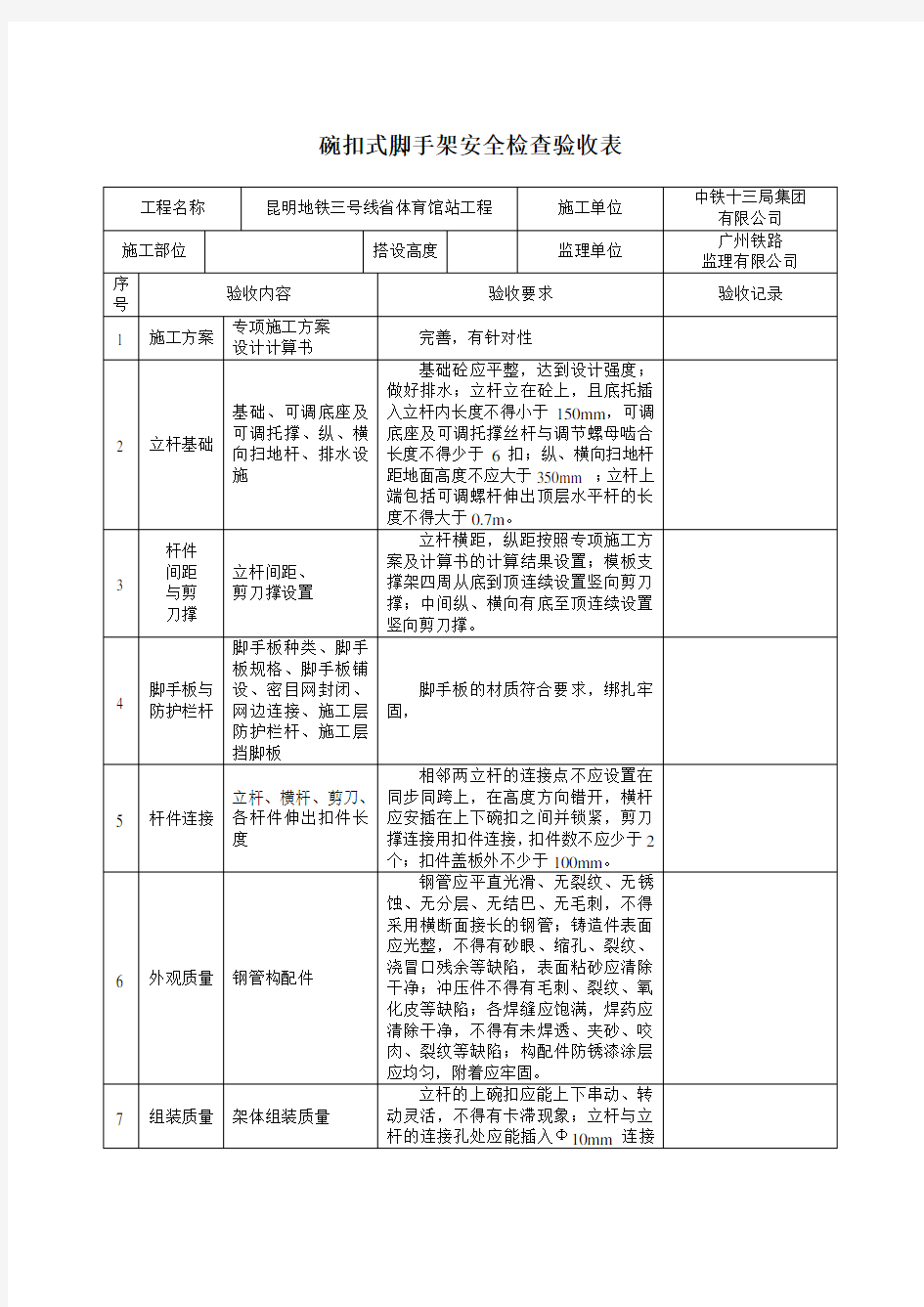 碗扣式脚手架安全检查验收表