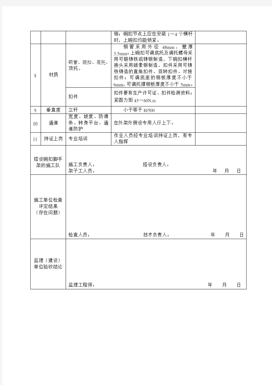 碗扣式脚手架安全检查验收表