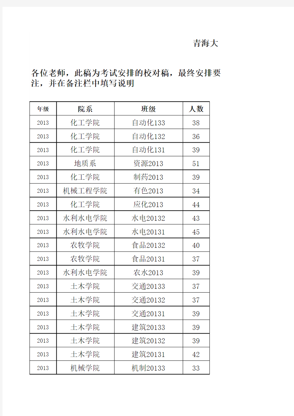 20140624-青海大学2013-2014学年第二学期期末考试安排校对稿