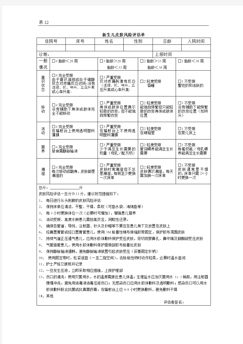 表12.新生儿皮肤风险评估