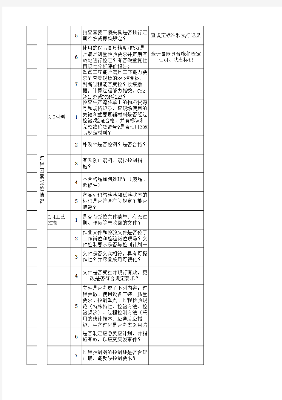 工序过程审核检查表(5M1E)