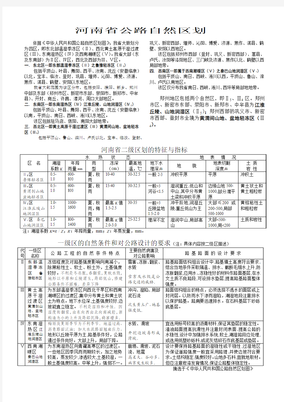 河南省公路自然区划