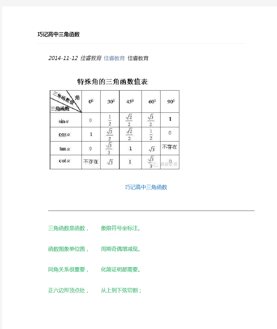 高中常用三角函数值表