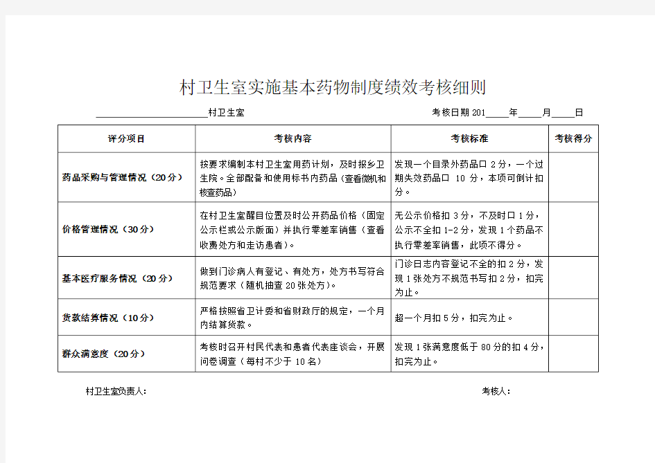 村卫生室基本药物制度绩效考核细则