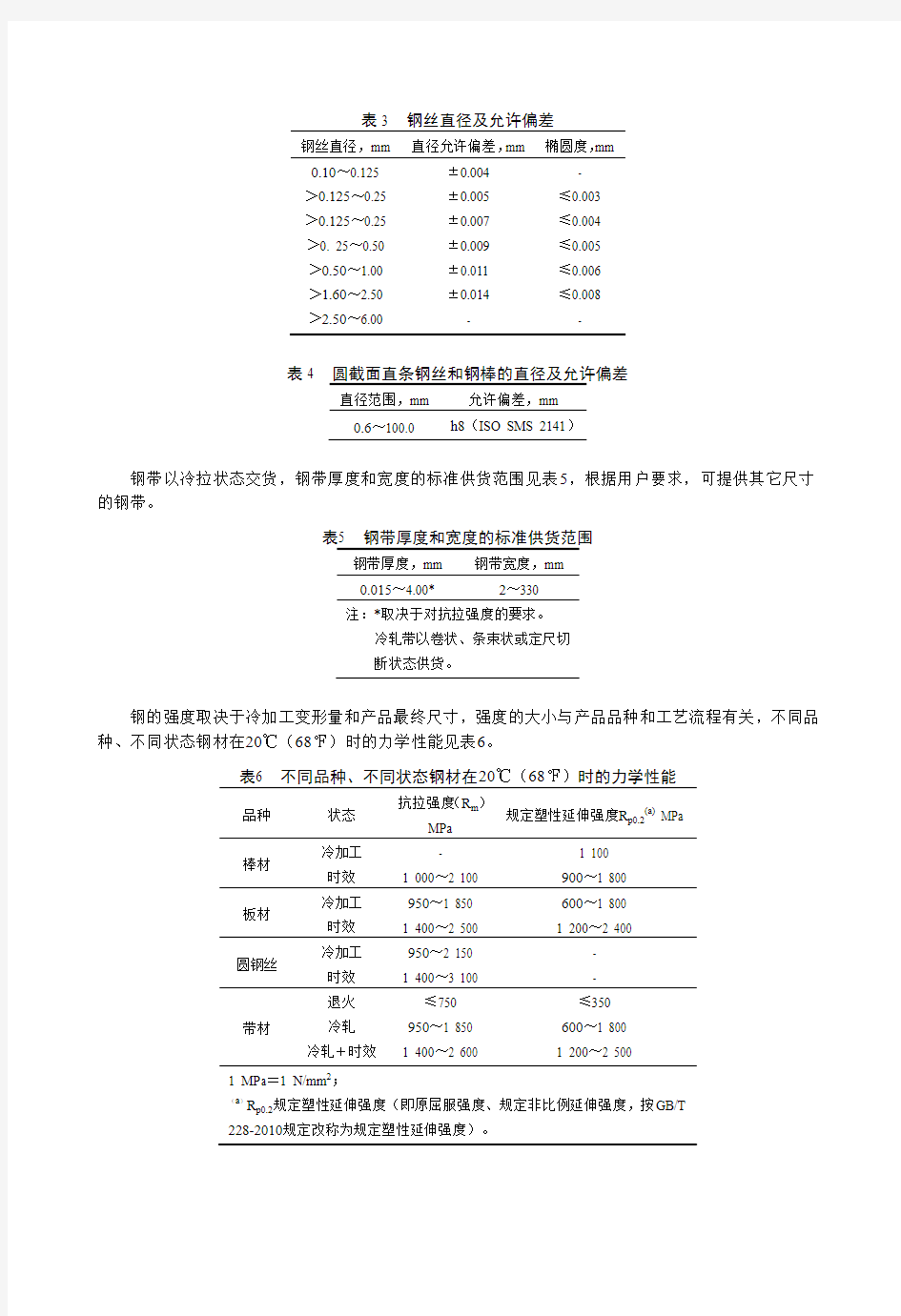 1RK91不锈钢简介分解