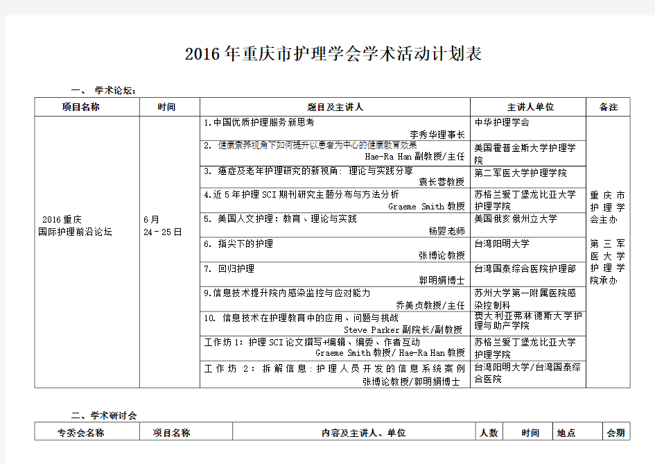 重庆护理学会学术活动计划表学术论坛项目名称时间