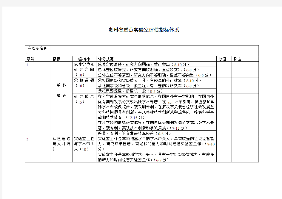 重点实验室评估体系