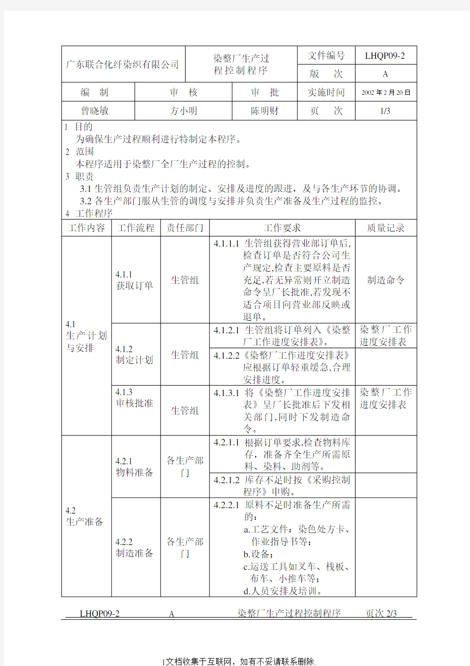 染整厂生产过程控制程序