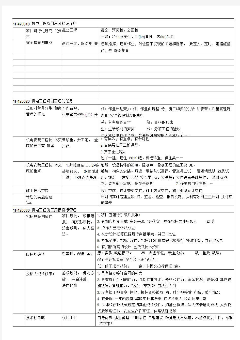 一级建造师机电经典记忆口诀高分1H420000项目施工管理