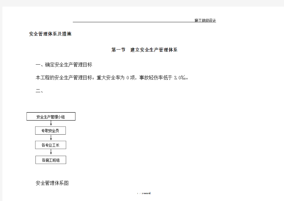 装饰施工安全管理体系及措施 (1)新选.