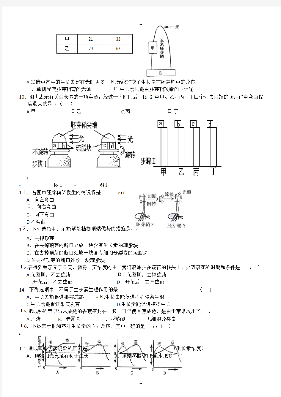 植物的激素调节测试题