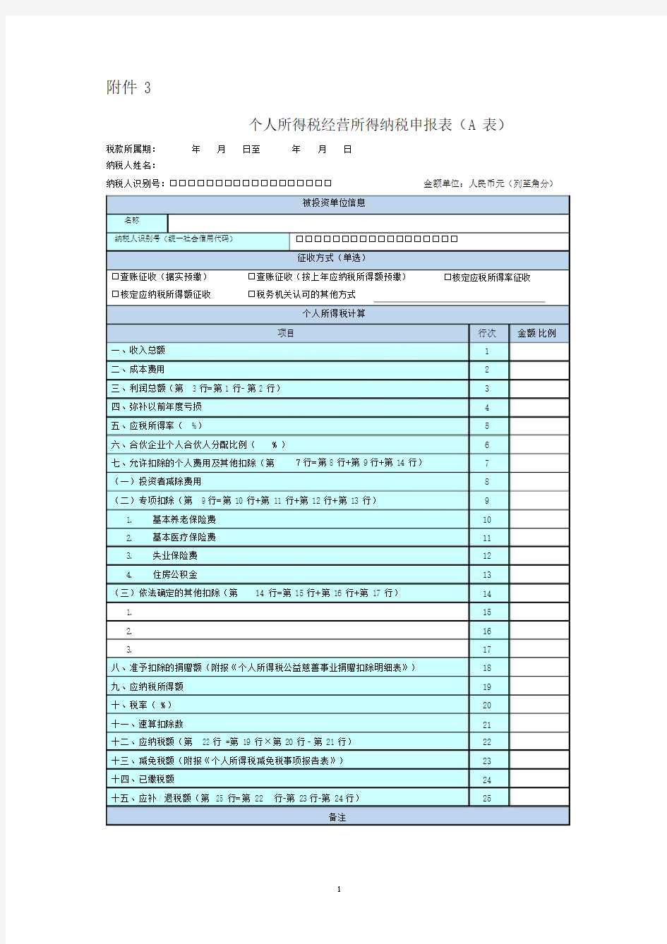 2020年新表：个人所得税经营所得纳税申报表(A表)