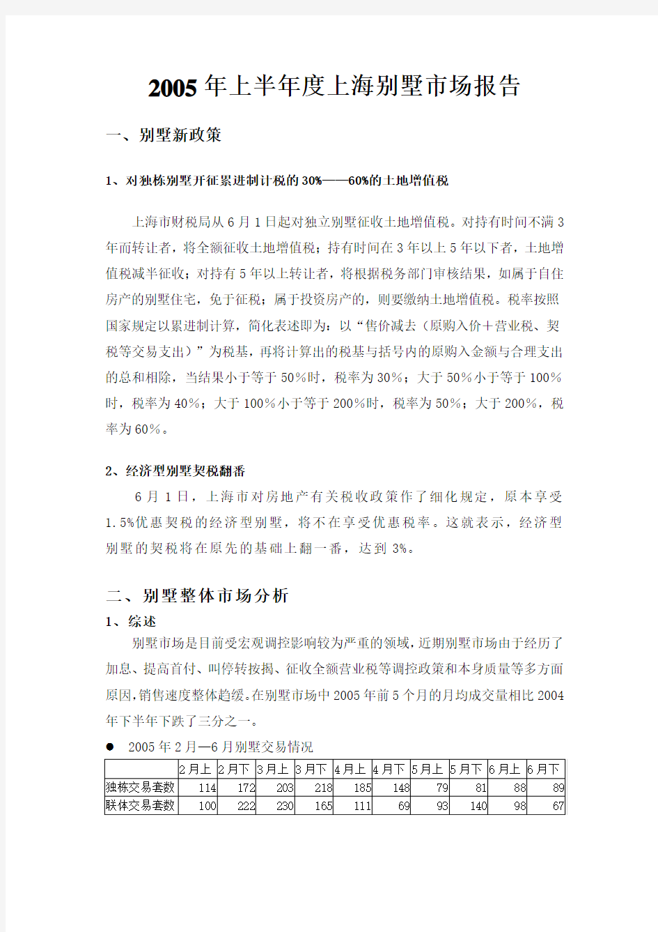某上半年度上海别墅市场报告