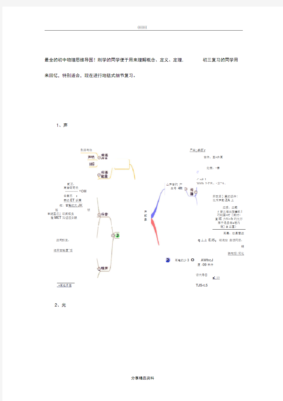 最全初中物理思维导图