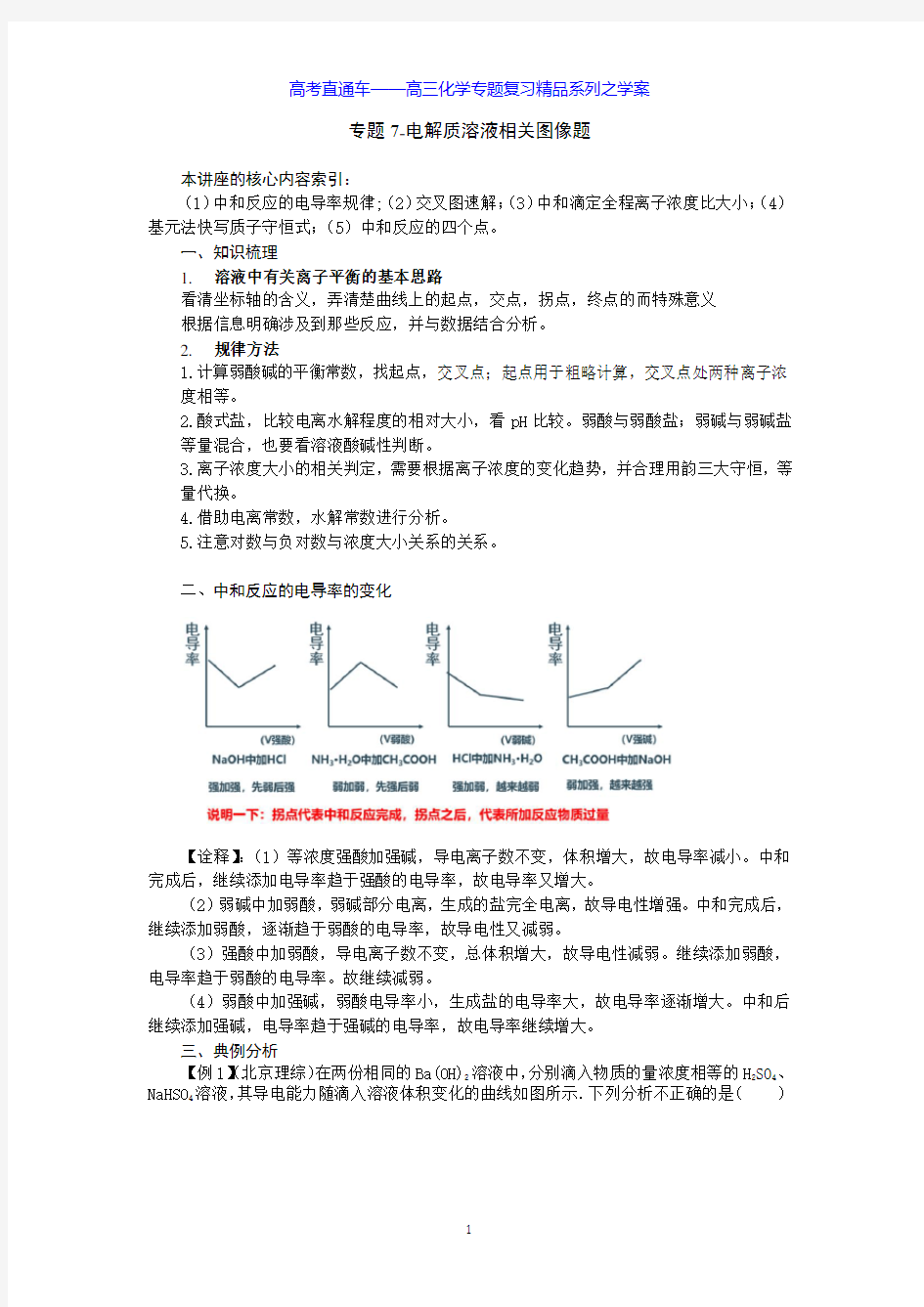 专题7-电解质溶液图像题-学案