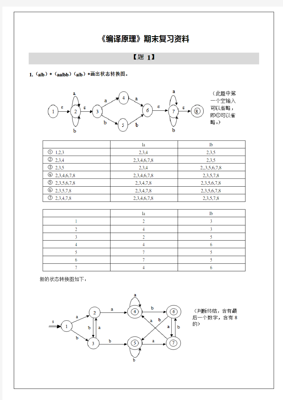 《编译原理》期末复习资料汇总