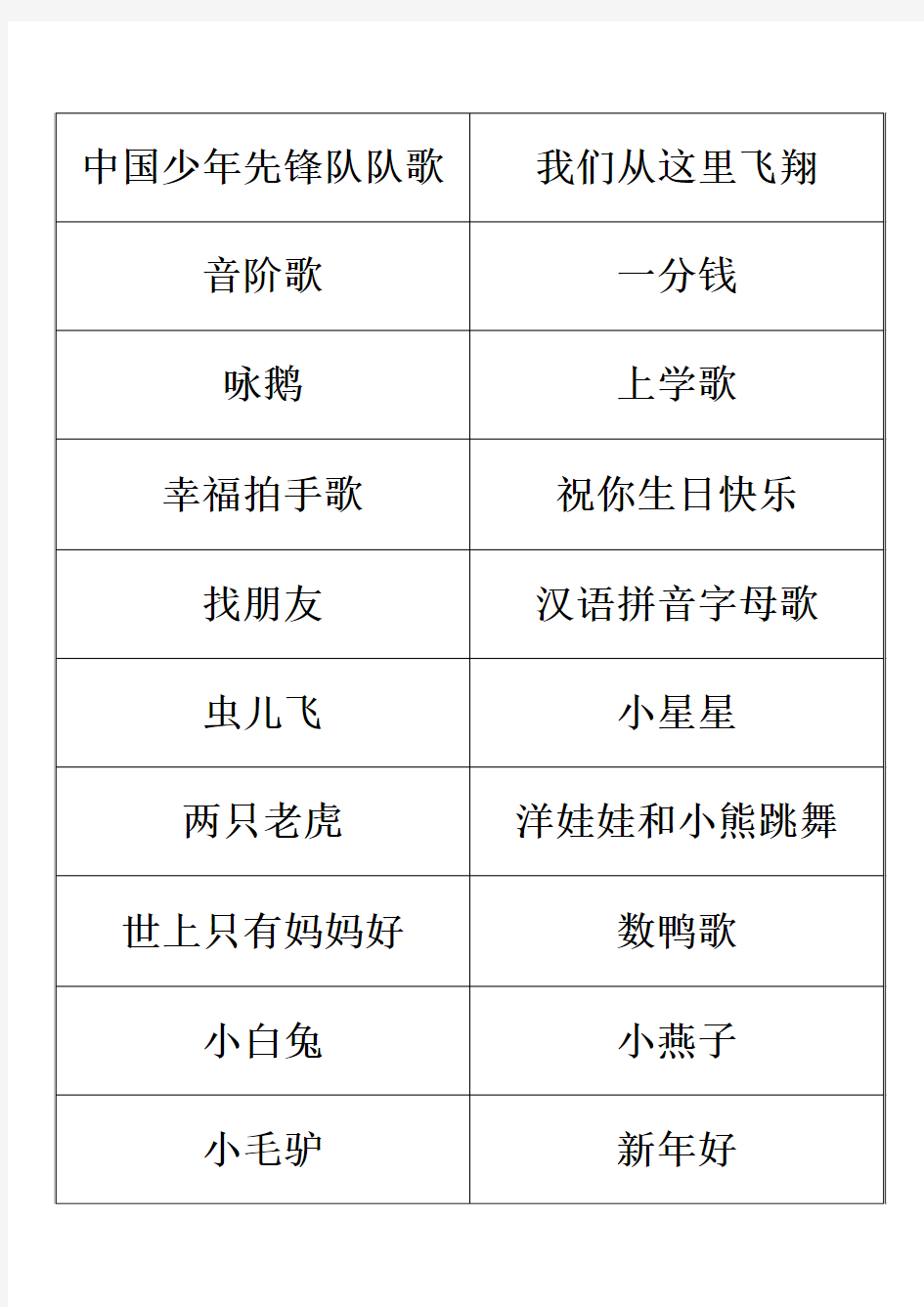 耳熟能详的儿歌20首