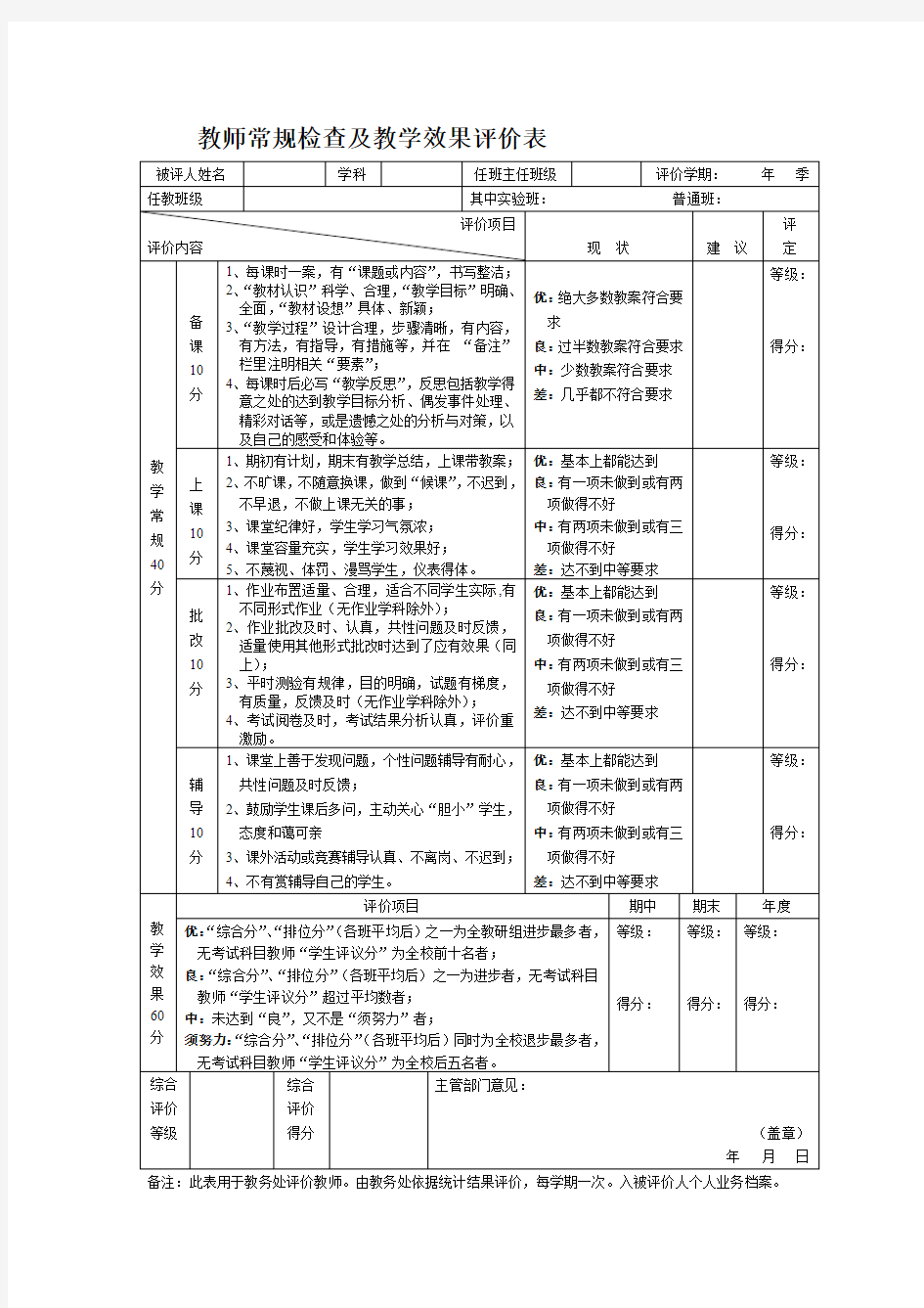 教师常规检查及教学效果评价表范文